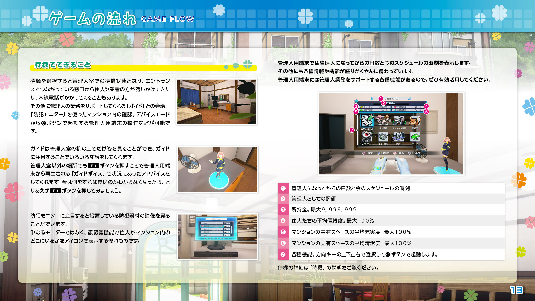 ゲームの流れ