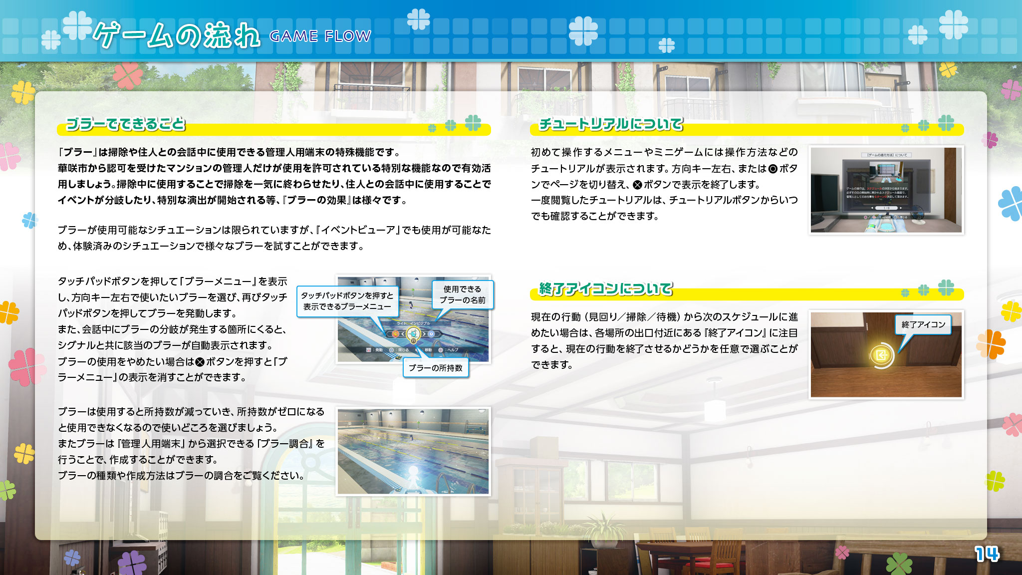 ゲームの流れ