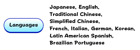 Languages: Japanese, English, Traditional Chinese, Simplified Chinese, French, Italian, German, Korean, Latin American Spanish, Brazilian Portuguese