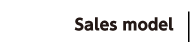 Sales model: 