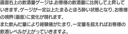 画面右上の飲酒量ゲージは、お客様の飲酒量に比例して上昇していきます。ゲージが一定以上たまるとほろ酔い状態となり、お客様の視界（画面）に変化が現れます。また飲んだ量により経験値がたまり、一定量を超えればお客様の飲酒レベルが上がっていきますよ。