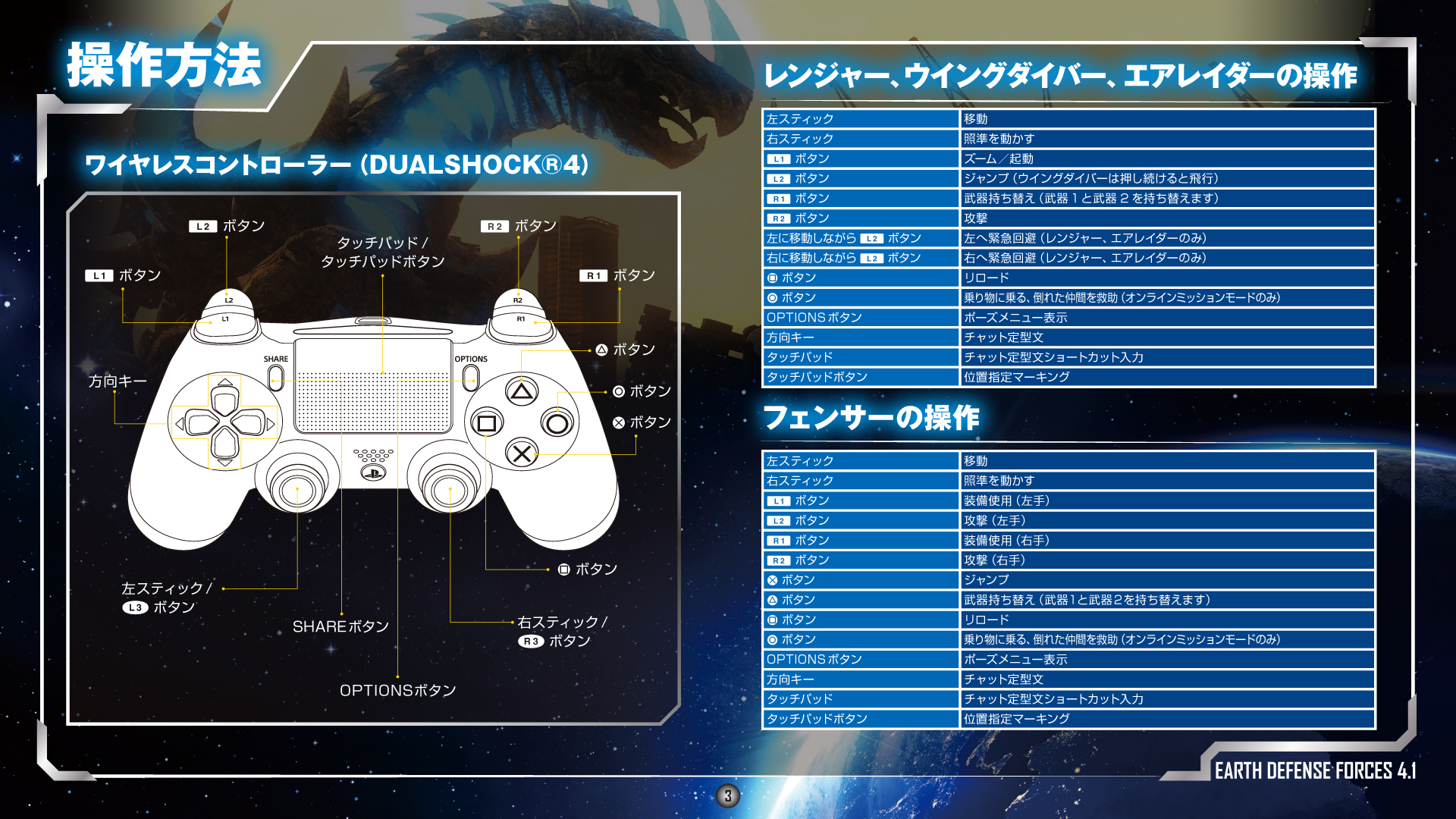 地球防衛軍4 1 The Shadow Of New Despair Edf4 1