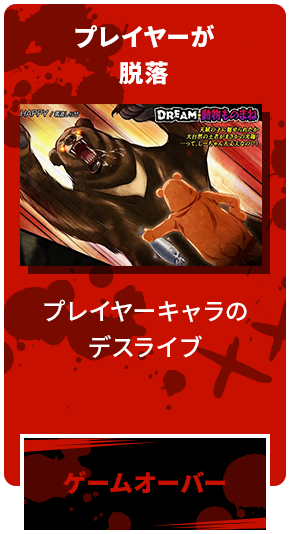 プレイヤーが脱落 プレイヤーキャラのデスライブ ゲームオーバー