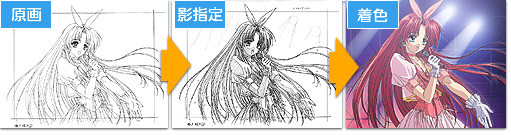イベントグラフィック