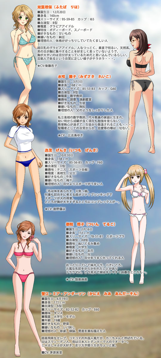 キャラクター