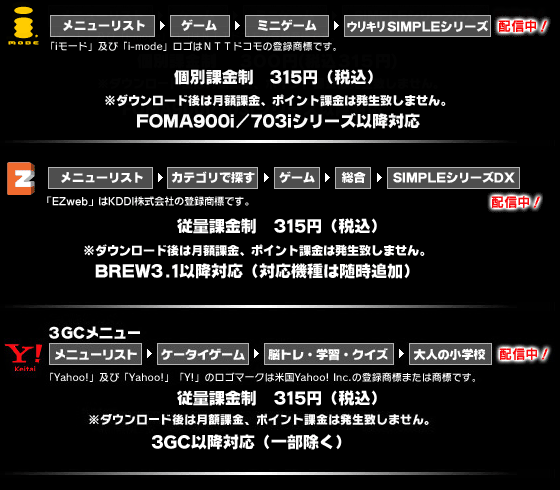 ｷｬﾘｱ別登録方法