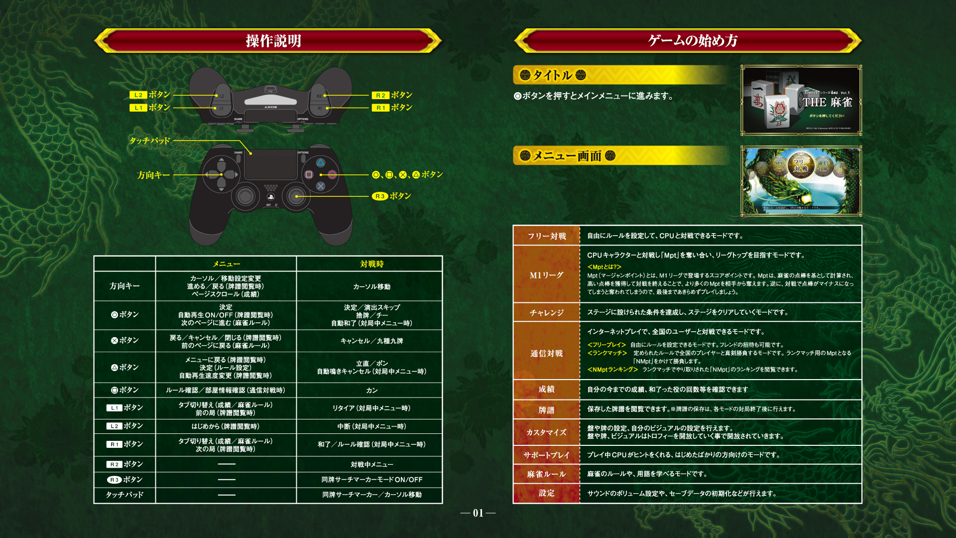 操作説明・ゲームの始め方