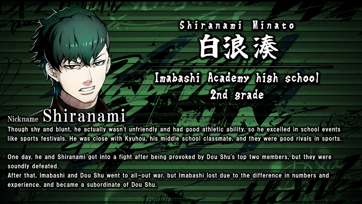 Shiranami profile