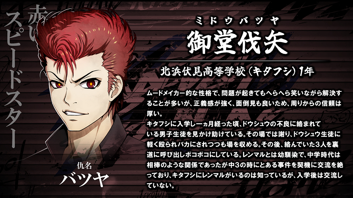 バツヤ プロフィール