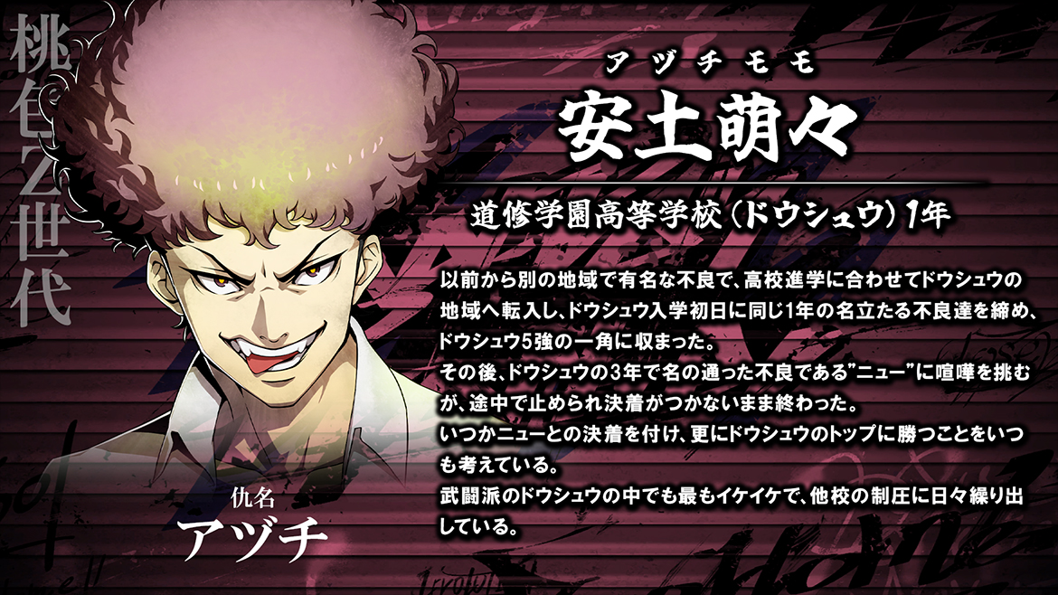 アヅチ プロフィール