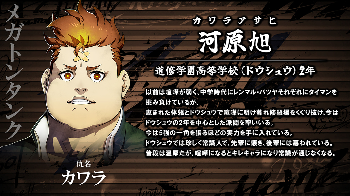 カワラ プロフィール