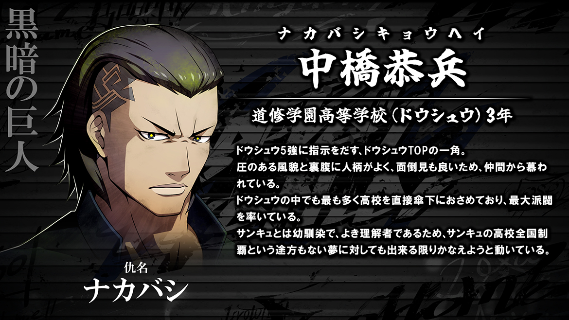 ナカバシ プロフィール