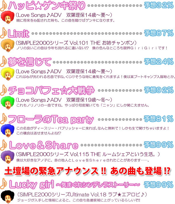 つむじ曲がりジョージの 「ラブ★ライブ2007」大胆予想!!