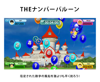 THEナンバーバルーン