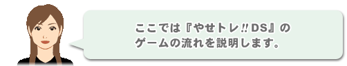 「ここでは『やせトレ!!DS』のゲームの流れを説明します。」